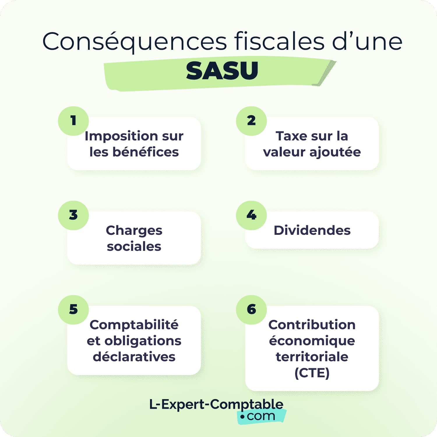 conséquences fiscales SASU 